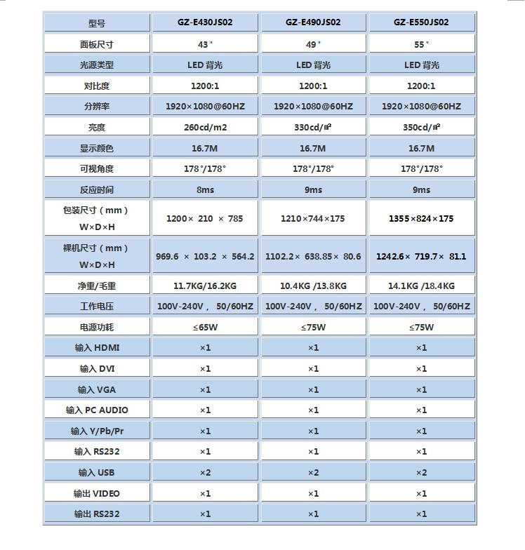 B92（JS）參數.JPG